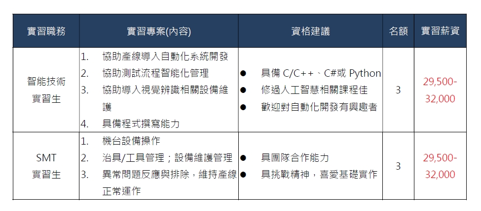 這是一張圖片 這是一張圖片