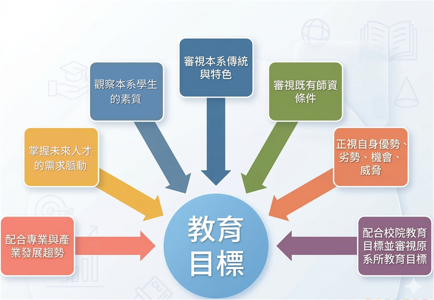 這是一張圖片 這是一張圖片
